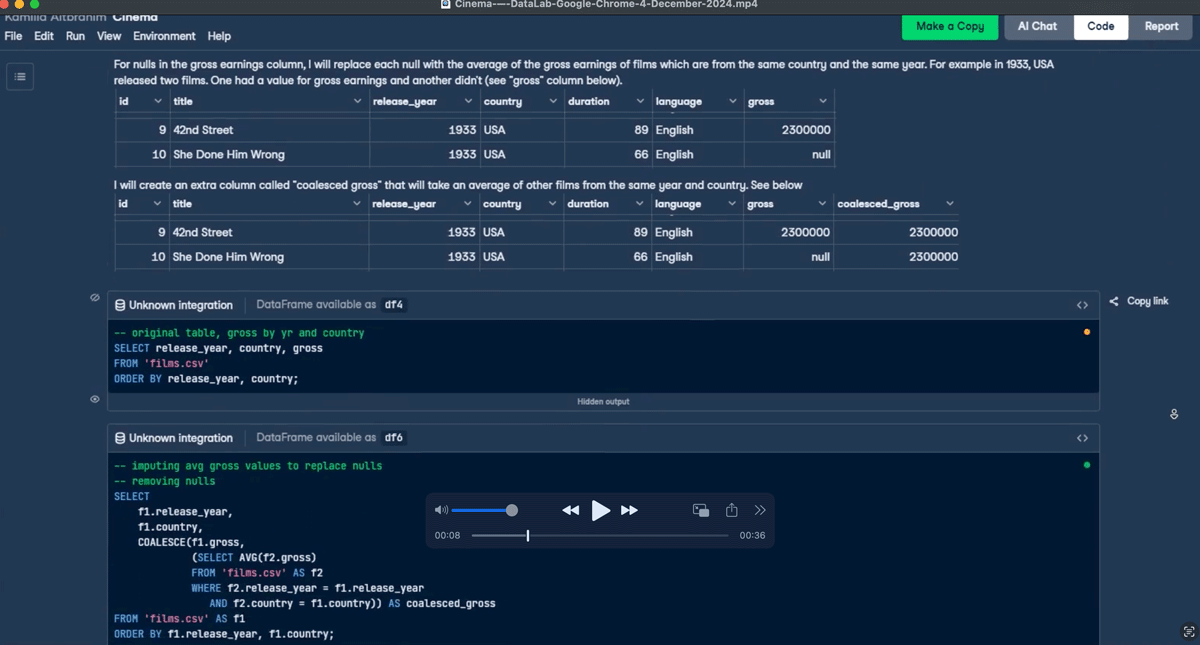 Hands-On Experience Labs